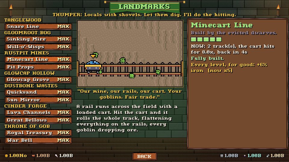 Goblin Smasher screenshot: Landmarks panel